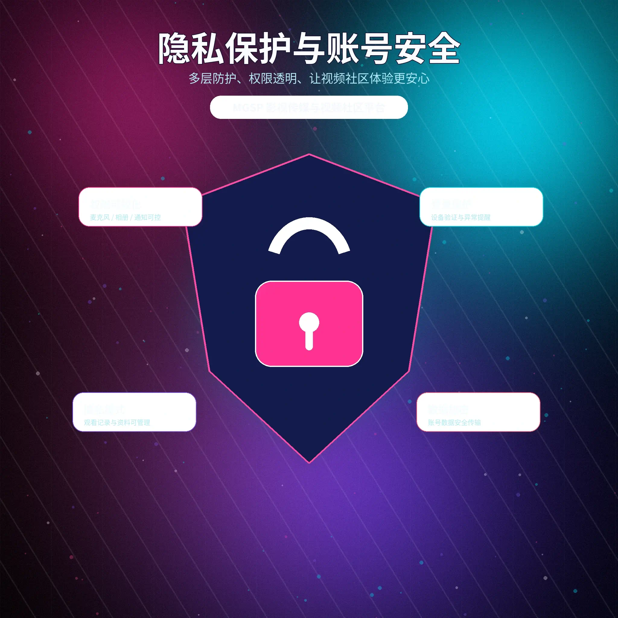 蘑菇视频隐私保护展示